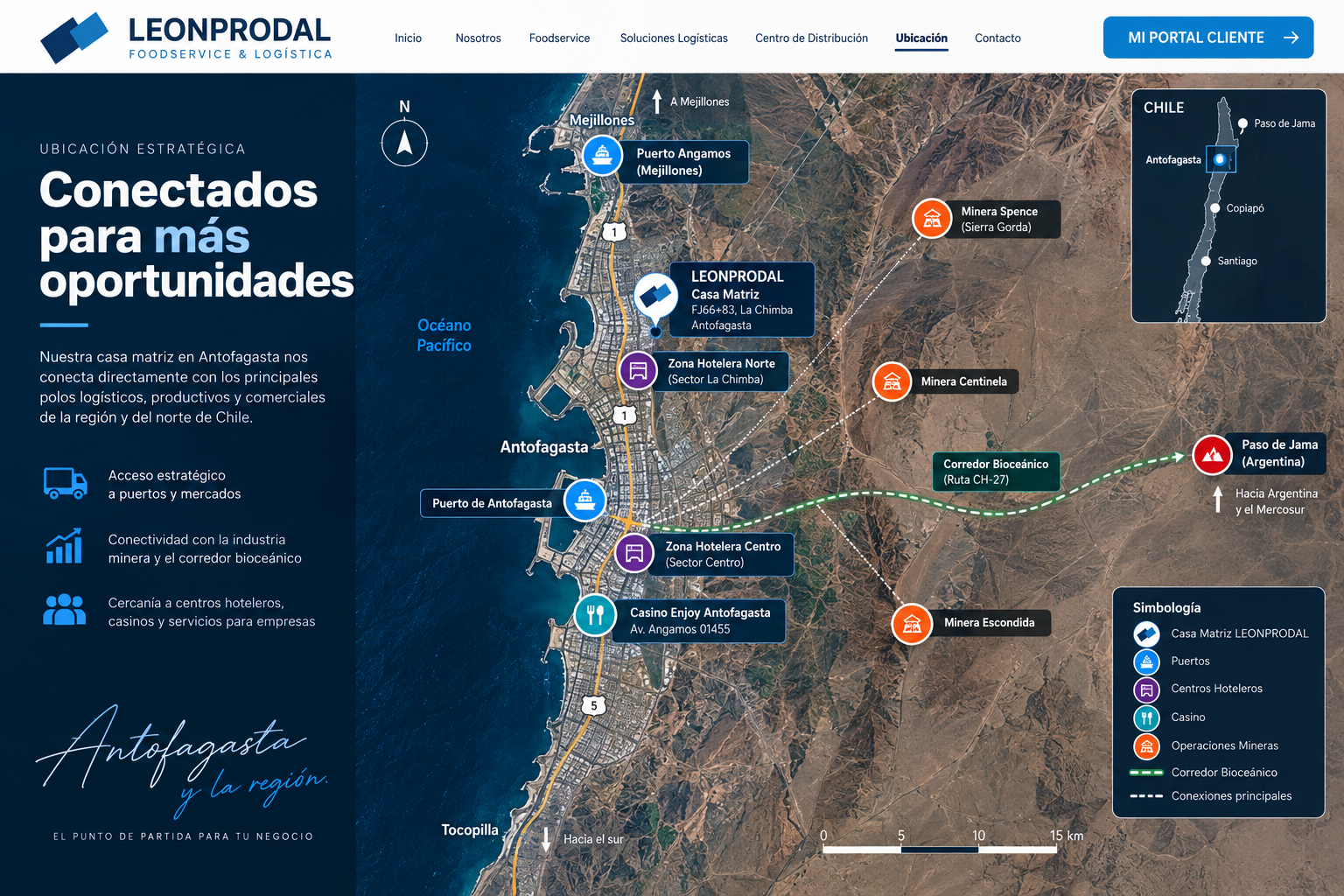 Ubicación estratégica de LEONPRODAL en Antofagasta y conexión con puertos, hotelería, minería y Corredor Bioceánico